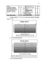 Referāts 'AS "Jelgavas cukurfabrika" mārketinga plāns', 10.
