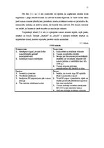 Referāts 'AS "Jelgavas cukurfabrika" mārketinga plāns', 11.