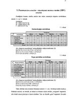 Referāts 'AS "Jelgavas cukurfabrika" mārketinga plāns', 14.