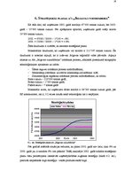 Referāts 'AS "Jelgavas cukurfabrika" mārketinga plāns', 16.