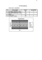 Referāts 'AS "Jelgavas cukurfabrika" mārketinga plāns', 24.