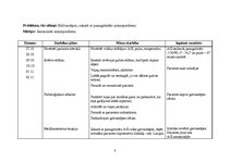 Prakses atskaite 'Pacienta apmācība', 8.