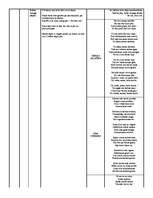 Konspekts 'Rainis "Gals un sākums"', 18.