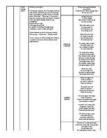 Konspekts 'Rainis "Gals un sākums"', 21.