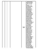 Konspekts 'Rainis "Gals un sākums"', 25.