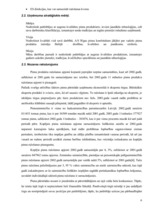 Prakses atskaite 'A/s "Rīgas piena kombināts"', 6.