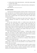 Prakses atskaite 'A/s "Rīgas piena kombināts"', 22.