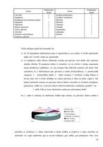 Prakses atskaite 'A/s "Rīgas piena kombināts"', 24.