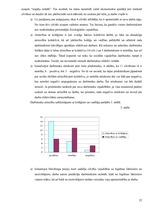 Prakses atskaite 'A/s "Rīgas piena kombināts"', 25.