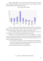 Prakses atskaite 'A/s "Rīgas piena kombināts"', 26.