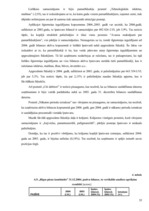 Prakses atskaite 'A/s "Rīgas piena kombināts"', 35.