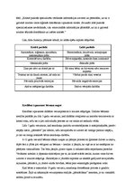 Referāts 'Kreilība', 4.