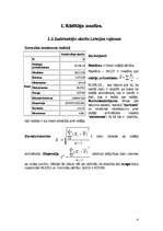 Referāts 'Iedzīvotāju skaita ietekme uz uzņēmumu skaitu', 4.