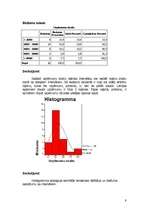 Referāts 'Iedzīvotāju skaita ietekme uz uzņēmumu skaitu', 9.