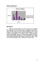 Referāts 'Iedzīvotāju skaita ietekme uz uzņēmumu skaitu', 16.
