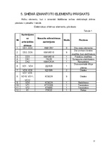 Referāts 'Akumulatora baterijas lādēšanas ierīce', 17.