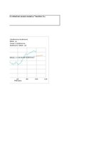 Paraugs 'Ekonomija 1.pārbaudes darbs/kontroldarbs', 14.