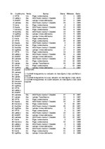Paraugs 'Ekonomija 1.pārbaudes darbs/kontroldarbs', 15.