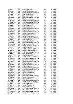 Paraugs 'Ekonomija 1.pārbaudes darbs/kontroldarbs', 16.