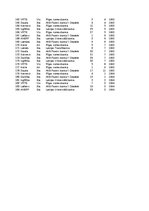 Paraugs 'Ekonomija 1.pārbaudes darbs/kontroldarbs', 18.