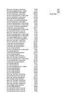 Paraugs 'Ekonomija 1.pārbaudes darbs/kontroldarbs', 20.