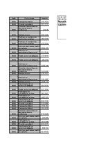 Paraugs 'Ekonomija 1.pārbaudes darbs/kontroldarbs', 27.