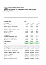 Paraugs 'Ekonomija 1.pārbaudes darbs/kontroldarbs', 29.