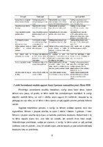 Referāts 'Matemātisko prasmju attīstība āra nodarbībās pirmsskolas  2. posmā', 8.