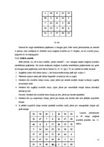 Referāts 'Maģisko kvadrātu pasaule', 15.