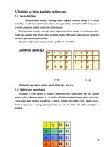 Referāts 'Maģisko kvadrātu pasaule', 26.