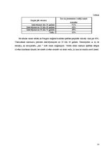 Referāts 'Maģisko kvadrātu pasaule', 33.