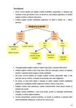 Referāts 'Maģisko kvadrātu pasaule', 34.