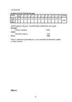 Referāts 'SIA "Darbs Jums!" attīstības plāns', 19.