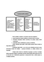 Diplomdarbs 'Uzņēmuma iekšējais imidžs un korporatīvā kultūra', 6.