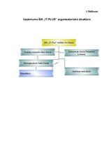 Diplomdarbs 'Uzņēmuma iekšējais imidžs un korporatīvā kultūra', 51.