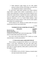 Diplomdarbs 'Norēķini par darba samaksu un uzskaite', 21.