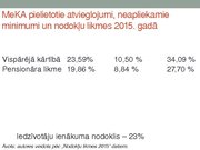 Diplomdarbs 'Norēķini par darba samaksu un uzskaite', 85.