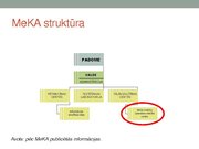 Diplomdarbs 'Norēķini par darba samaksu un uzskaite', 87.