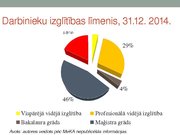 Diplomdarbs 'Norēķini par darba samaksu un uzskaite', 90.