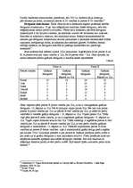 Konspekts 'Patērētāja rīcība tirgū un galējais derīgums', 3.