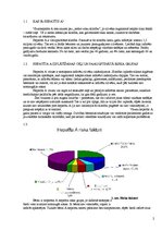 Referāts 'Hepatīts A', 2.