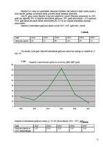 Referāts 'Hepatīts A', 9.