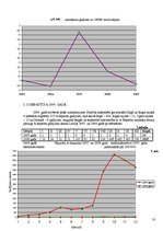 Referāts 'Hepatīts A', 10.