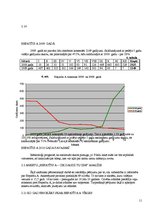 Referāts 'Hepatīts A', 11.