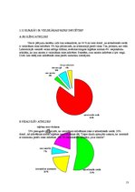 Referāts 'Hepatīts A', 13.