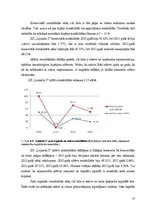 Diplomdarbs 'Graudkopības nozares attīstība Latvijā, tās iespēju izvērtējums ZS "Lejnieki - 3', 77.