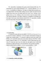Diplomdarbs 'Graudkopības nozares attīstība Latvijā, tās iespēju izvērtējums ZS "Lejnieki - 3', 85.