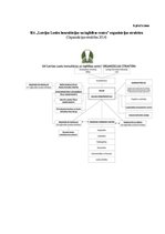 Diplomdarbs 'Graudkopības nozares attīstība Latvijā, tās iespēju izvērtējums ZS "Lejnieki - 3', 125.