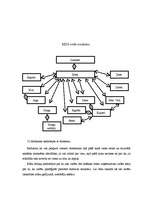 Referāts 'Vispārējā vadības ABC', 21.