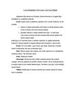 Referāts 'Latviešu tautas tērpi', 7.